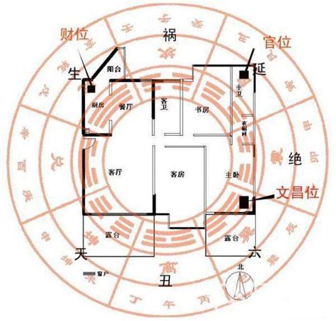 财位放什么水晶|【财位适合什么水晶？紫水晶和白水晶簇聚财还能镇宅】 